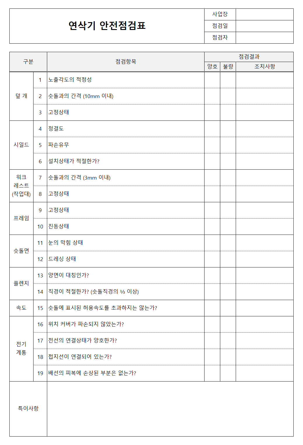 연삭기 안전점검표