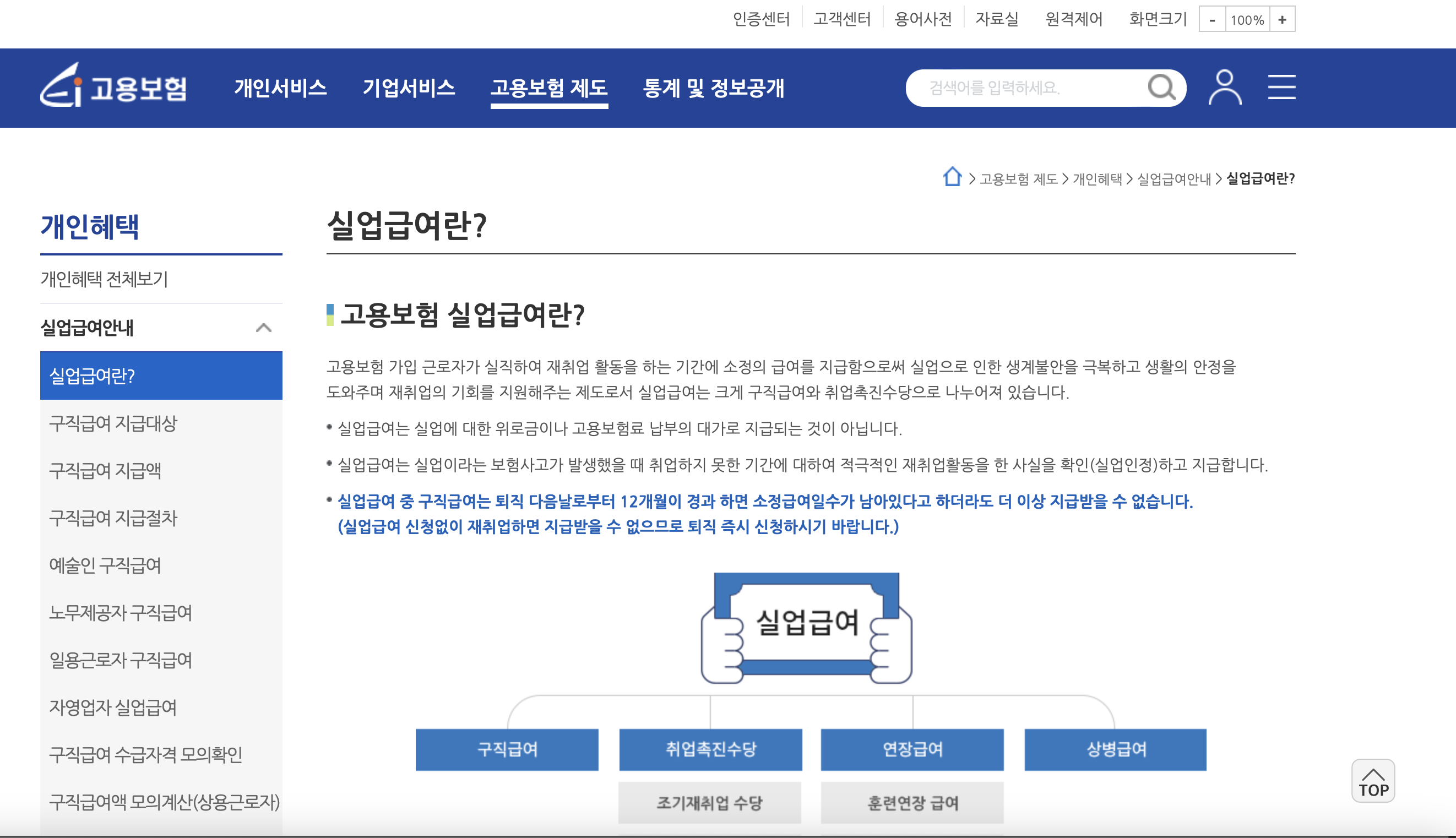 워크넷에서 실업급여 및 취업촉진수당 혜택 알아보기