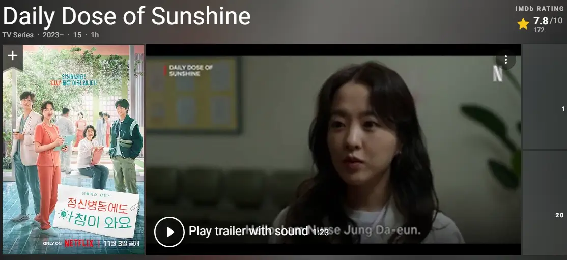 정신병동에도 아침이 와요 줄거리, 평점, 후기