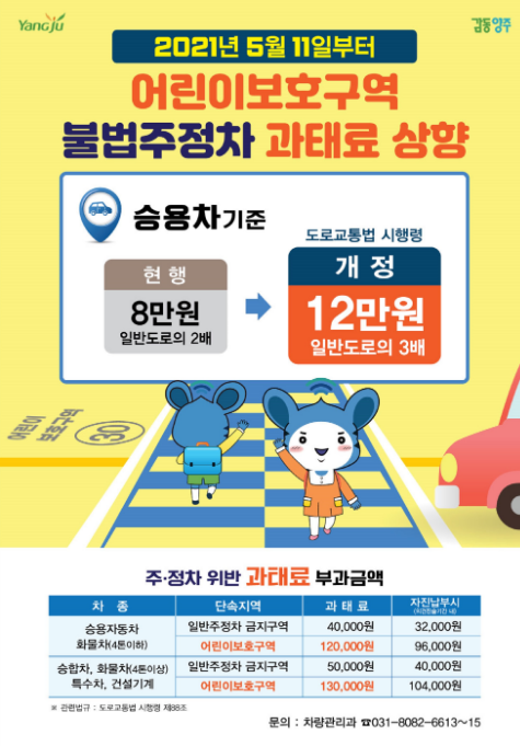 과태료 안내모습