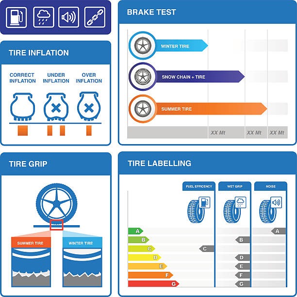 수막현상-영어로