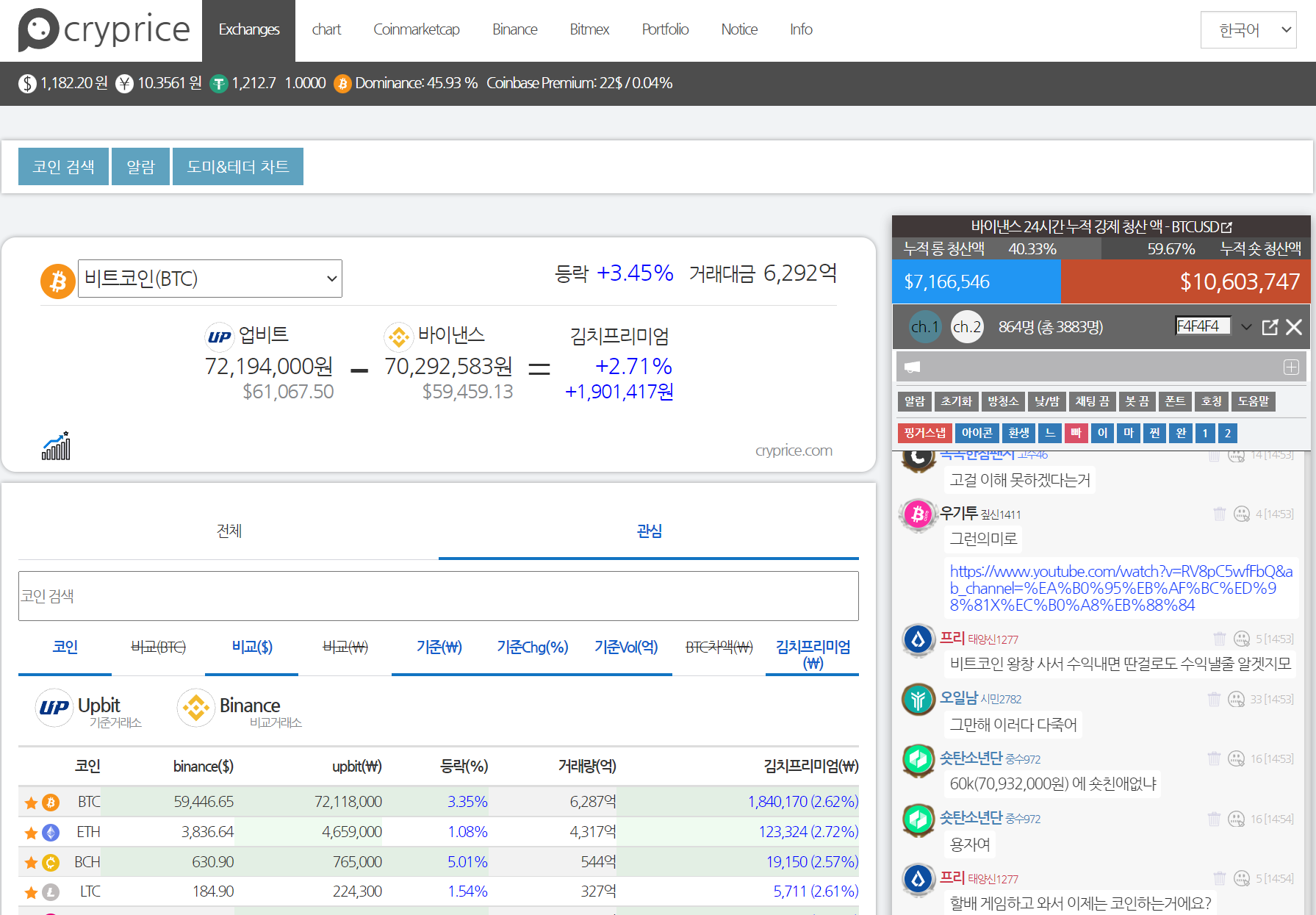 크라이 프라이스