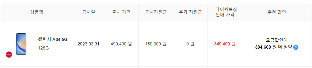 갤럭시A34 공시지원금