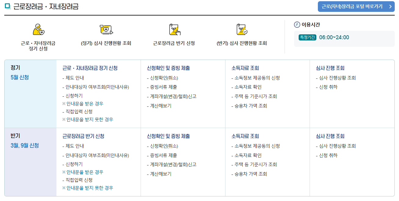 근로 자녀장녀금 신청방법