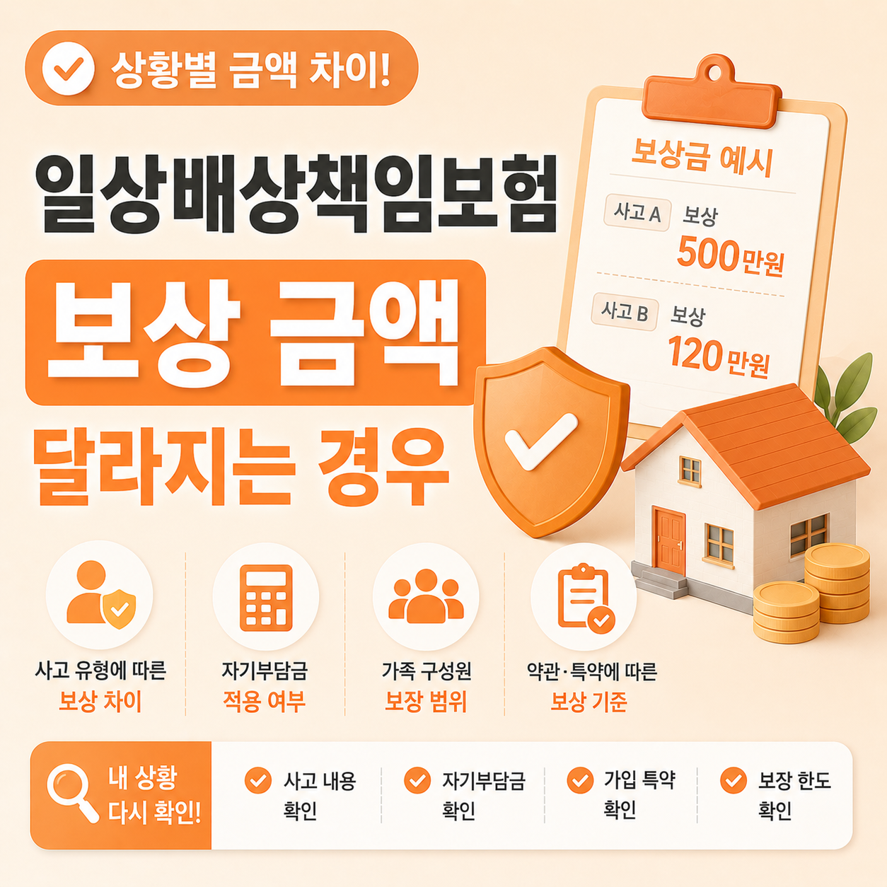 일상배상책임보험 보상 금액이 조건에 따라 달라지는 대표 사례 안내