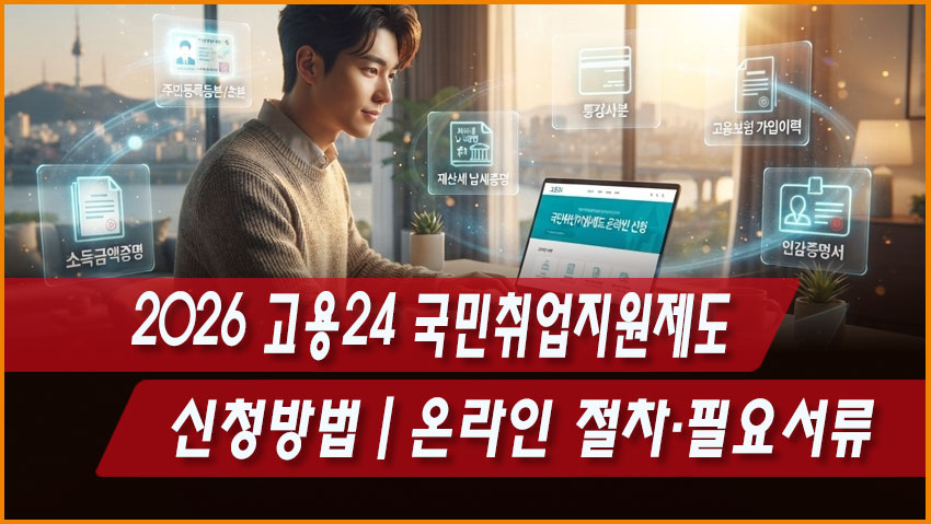 2026 고용24 국민취업지원제도 신청방법｜온라인 절차&middot;필요서류