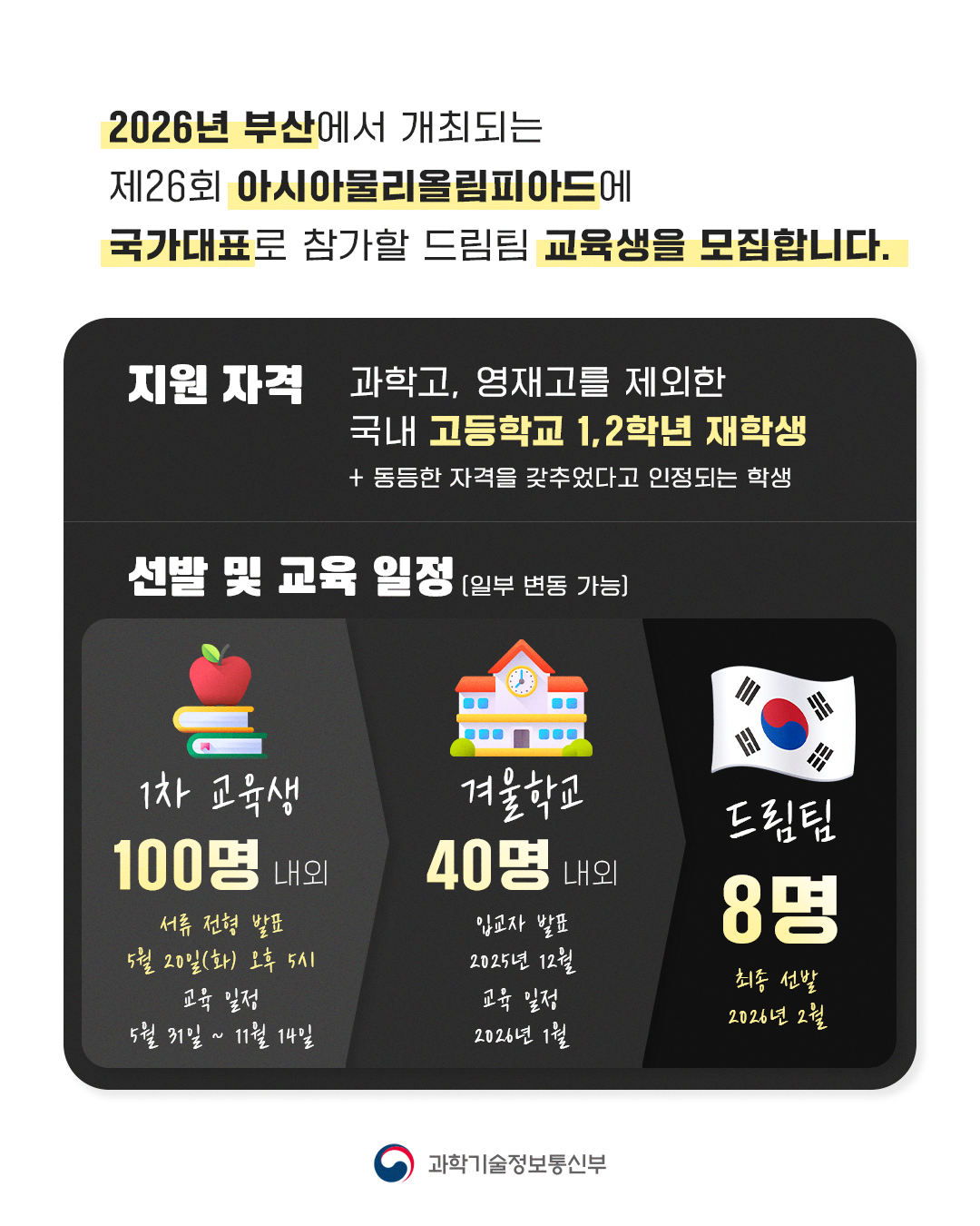 2026년 아시아물리올림피아드 드림팀 모집 포스터 지원자격 및 일정