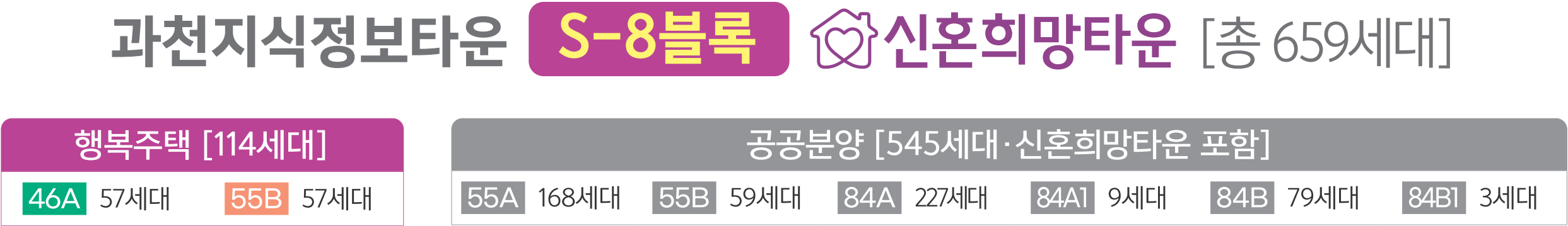 과천지식정보타운 린파밀리에 아파트 신혼희망타운 행복주택