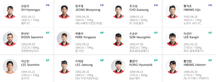 2024 아시안컵 축구 일정