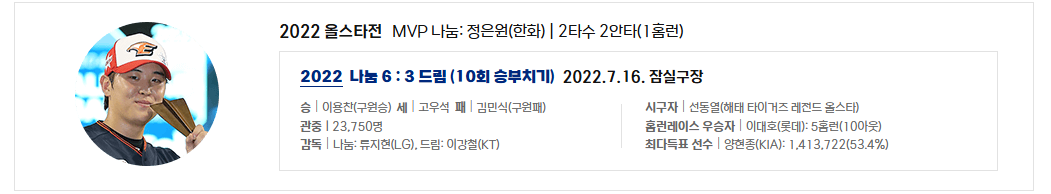 2025 KBO 올스타전 티켓 예매