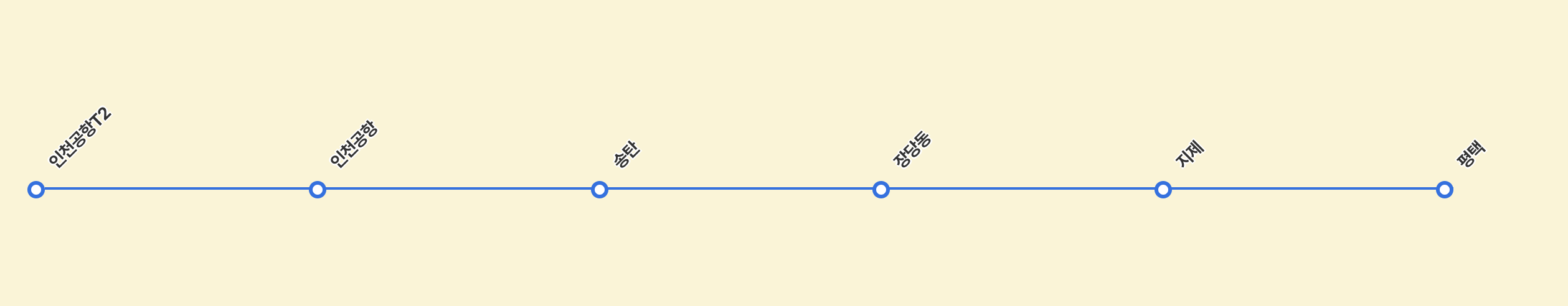 8864 인천공항 버스 노선