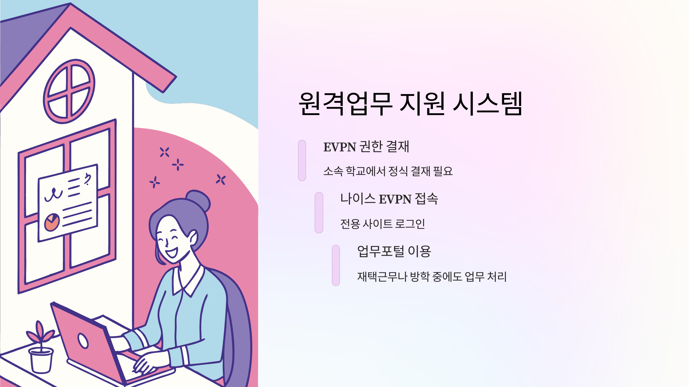 원격업무-지원시스템