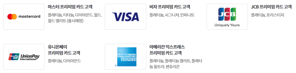 인천공항 주차대행 무료 서비스, 제휴카드, 이용방법