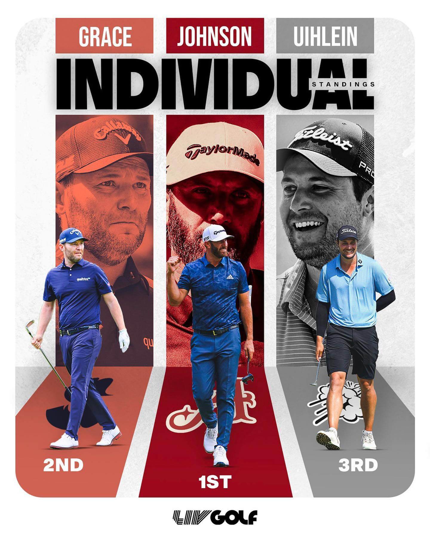 2022 리브 골프 탑 3 순위