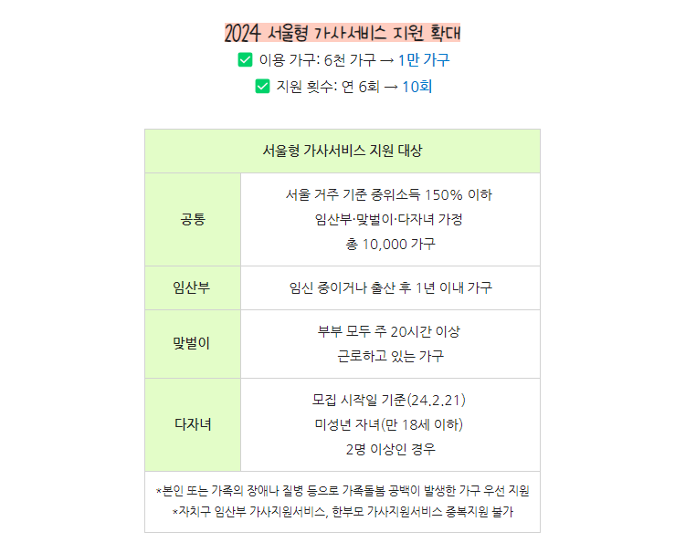 서울시 가사도우미 신청 서울시 가사도우미 신청방법 서울시 가사도우미 신청페이지 서울형 가족돌봄 누리집