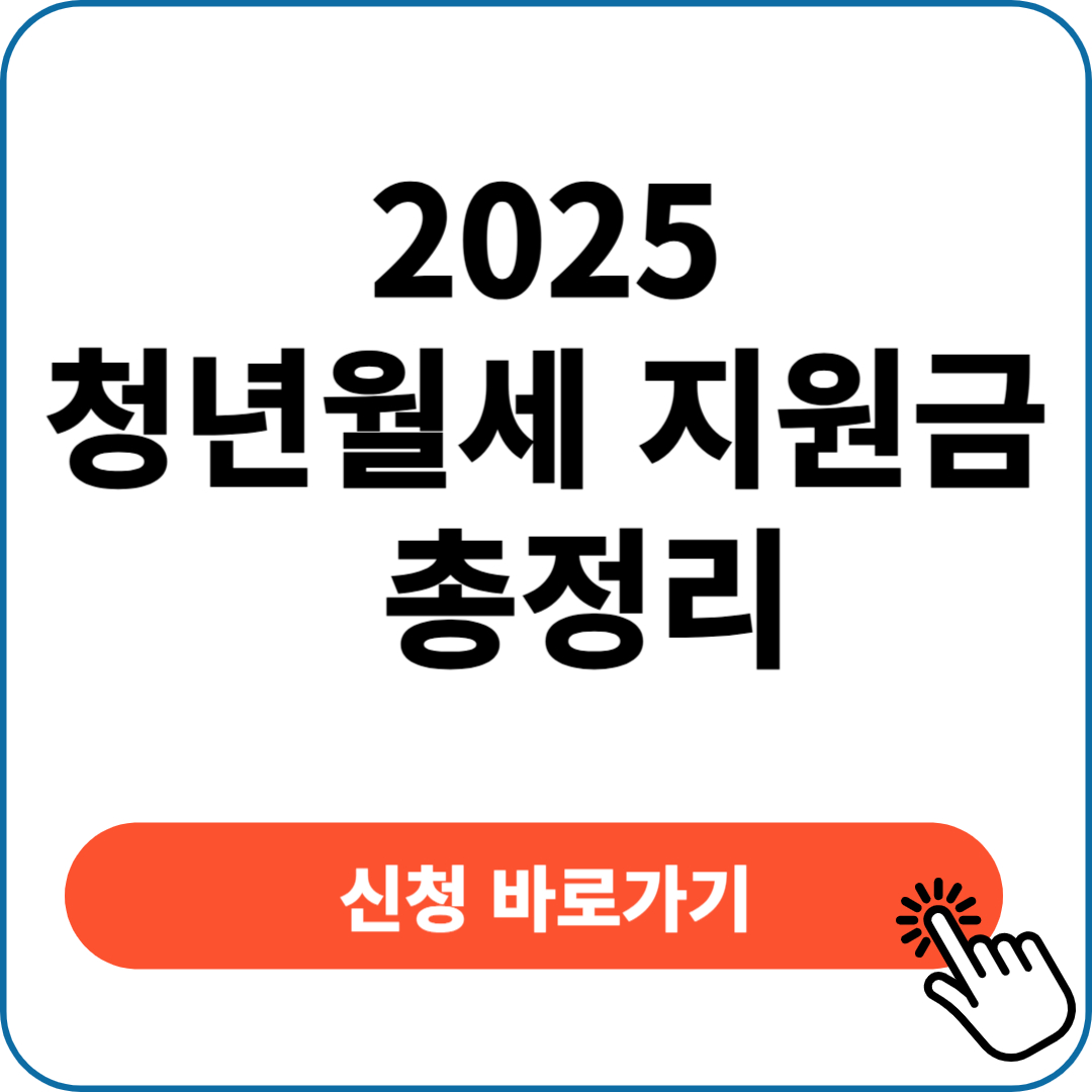 청년월세 지원금 신청방법