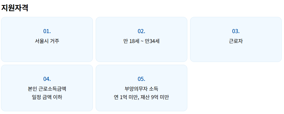 희망두배 청년 통장 ,서울시 희망두배통장