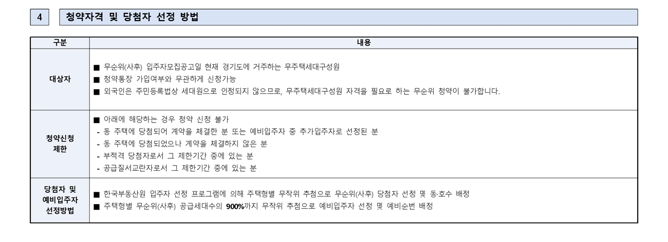 화성비봉B4BL우미린더퍼스트-18
