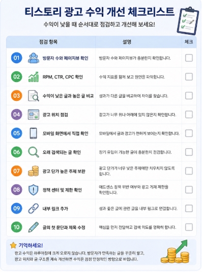 티스토리 광고 수익 낮은 이유, 애드센스 수익이 안 오를 때 확인할 12가지