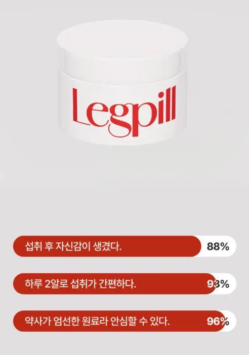 레그필 내돈내산 찐 후기 붓기 부종 부작용 성분 효과 사기?