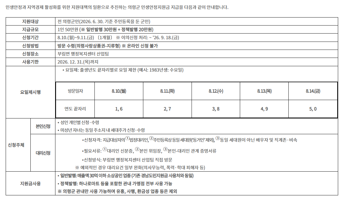 의령군 민생안정지원금 50만원 신청방법, 9월 11일까지 읍면사무소 방문 관련 사진