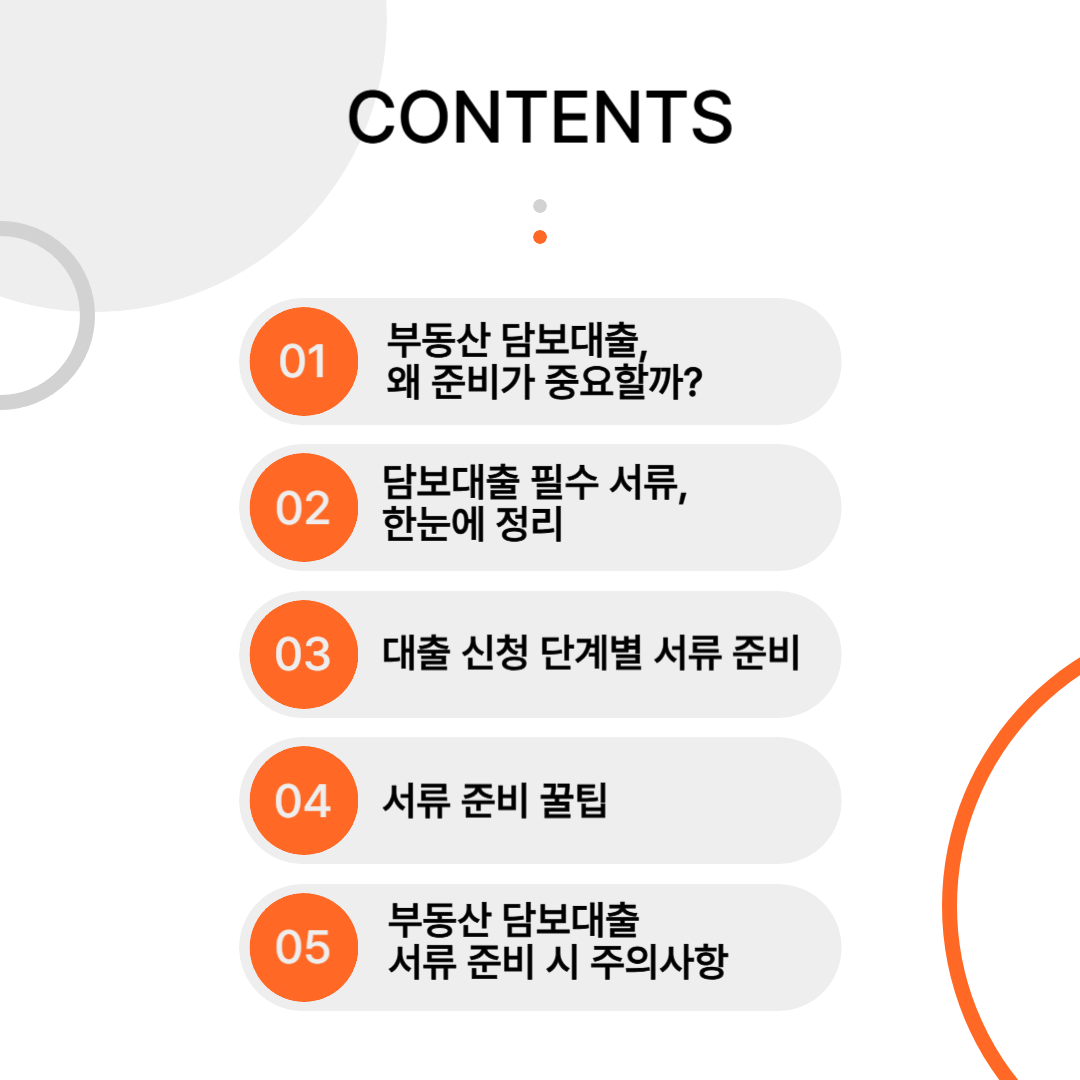 부동산 담보대출 필수 서류