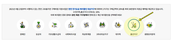 지원 대상자 확인 방법