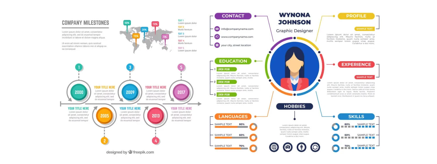 고지혈증 수치&amp;#44; 하루 사이에도 달라질 수 있는 이유