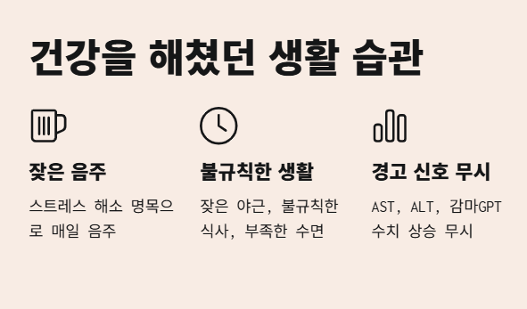 간암/당화혈색소 9.4 &rarr; 5.6 극복기 1편