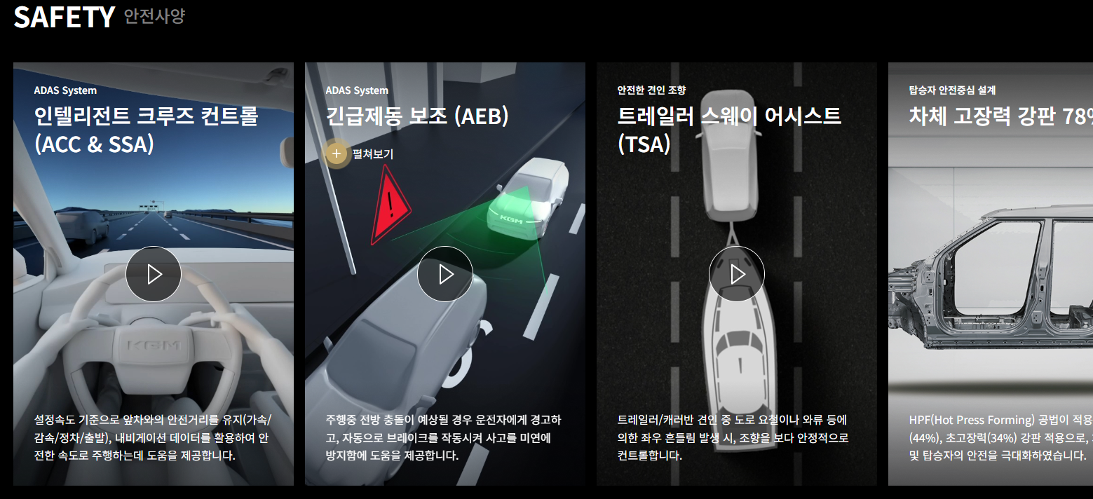 더 뉴 토레스 가격