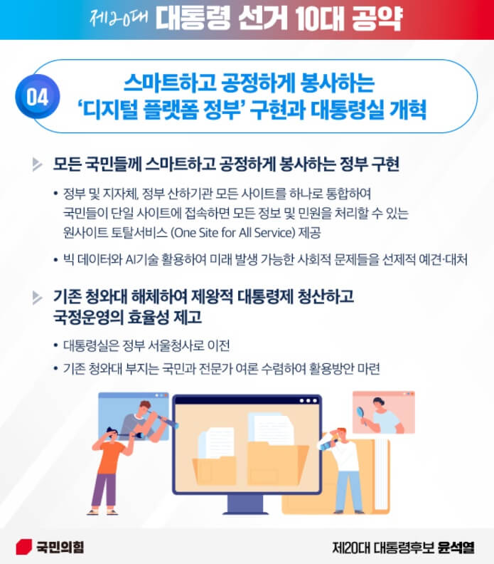 윤석열-공약