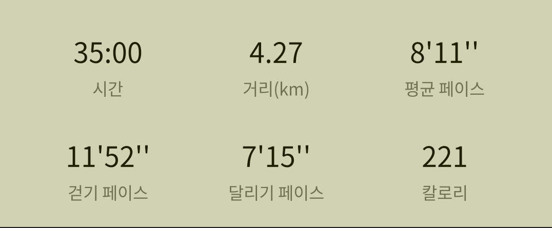 달리기 기록