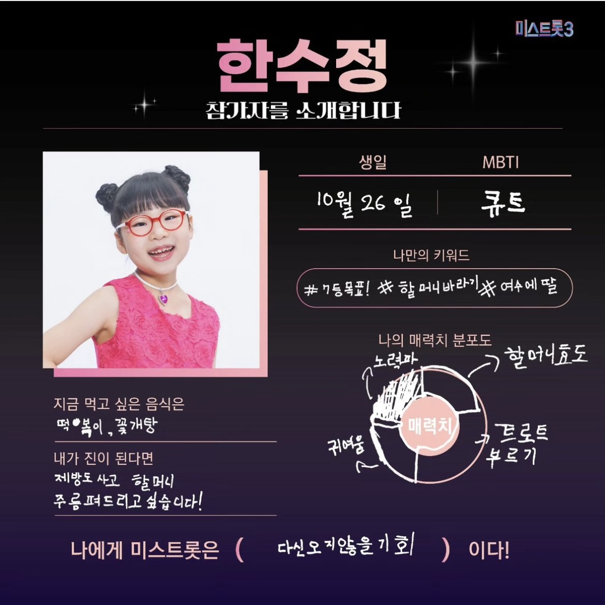 미스트롯3 투표하기