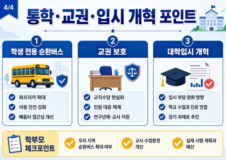 안민석 경기교육감 당선자 프로필&middot;공약 쉽게 정리