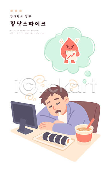 혈당스파이크 증상