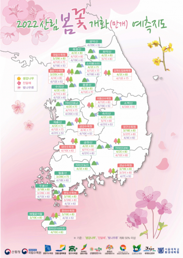 봄꽃개화시기