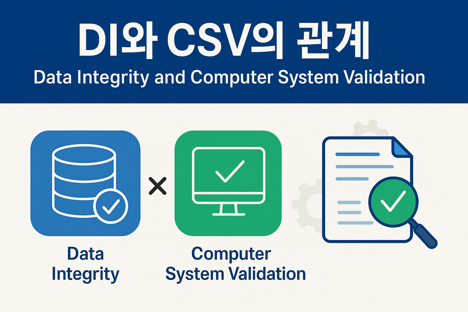Data Integrity(DI)와 Computer System Validation(CSV)의 관계