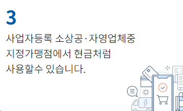 경기지역화폐 지류형