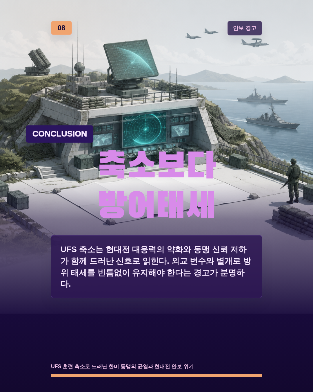 축소보다 방어태세