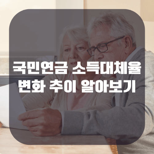 국민연금 소득대체율 변화 추이
