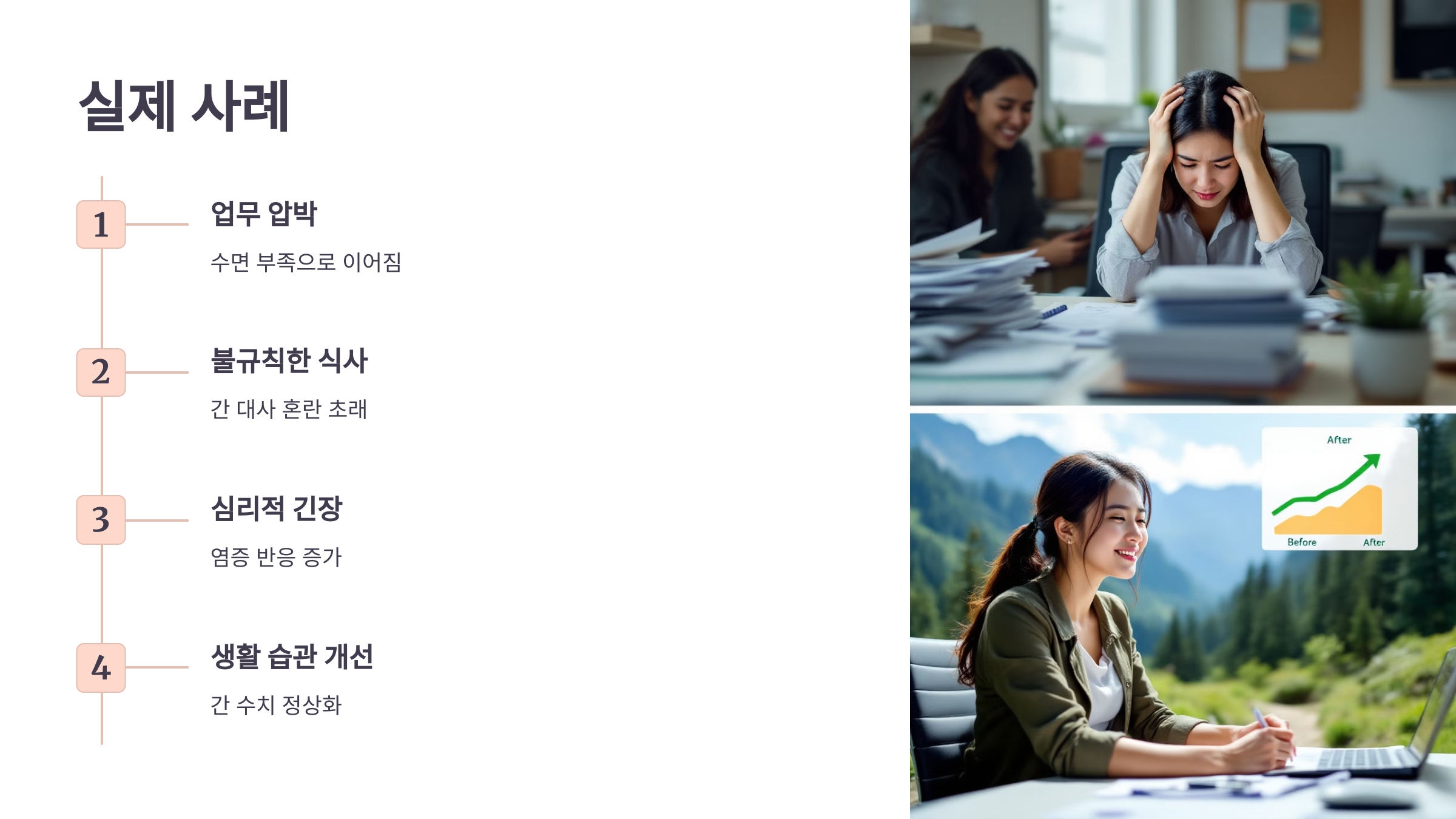 실제 사례로 보는 스트레스와 간 건강