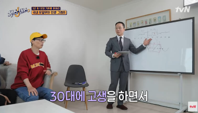 이상엽 사주와 결혼 시기 예견 장면