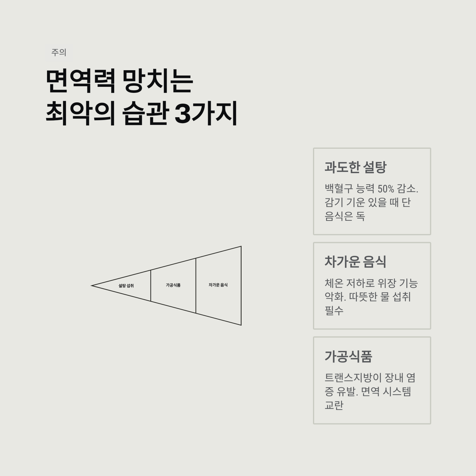 면역력 망치는최악의 습관 3가지