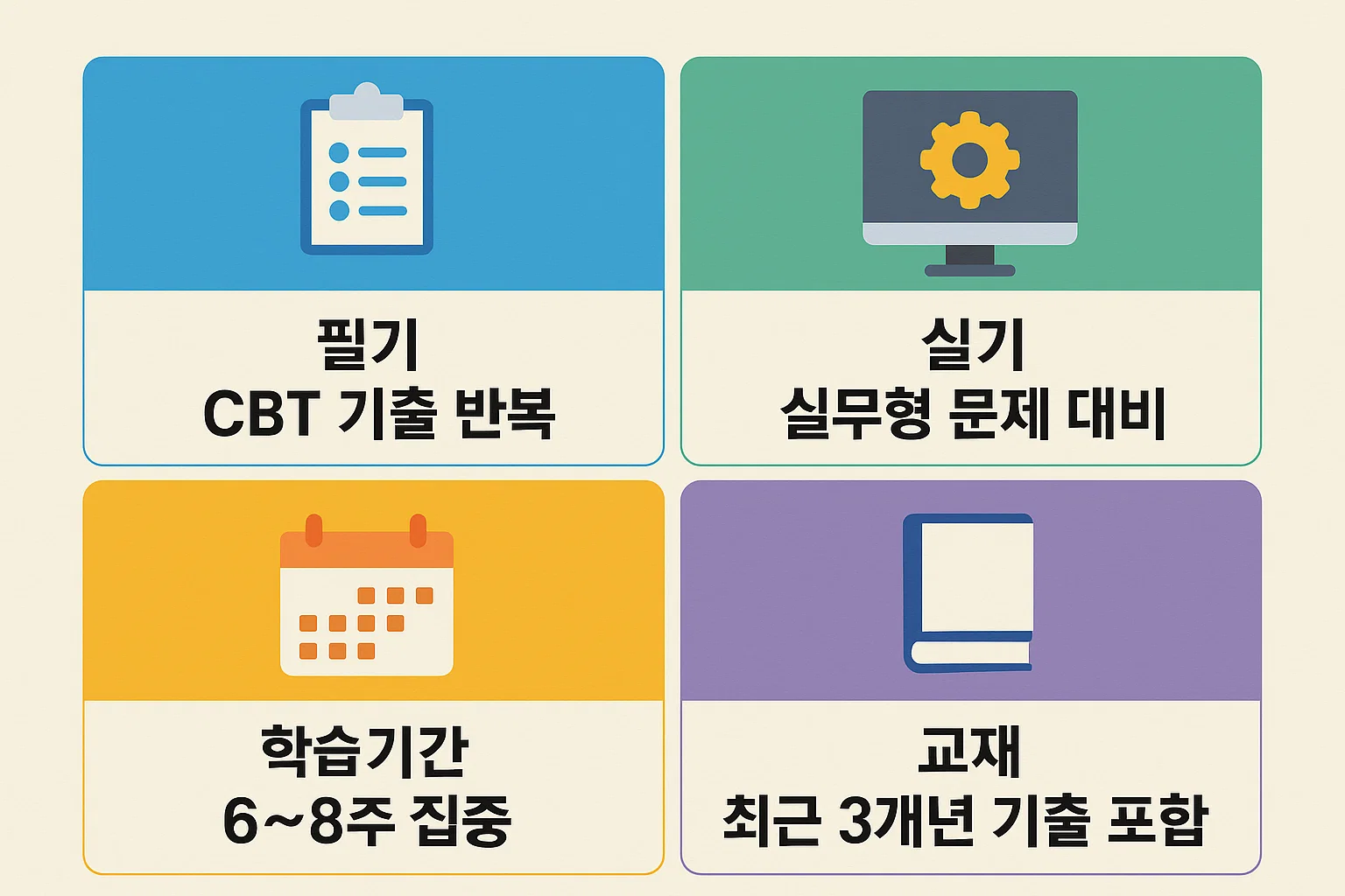 CBT 기출 반복, 실무형 문제 대비, 학습기간 집중 전략 등 실제 합격자들의 학습 포인트를 정리한 인포그래픽