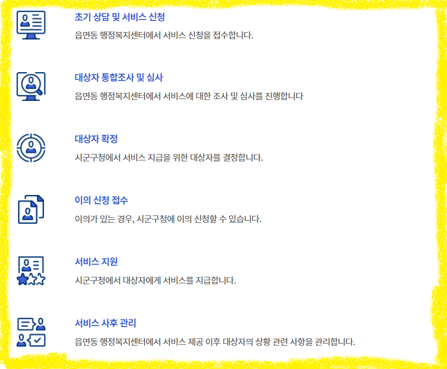 첫만남이용권