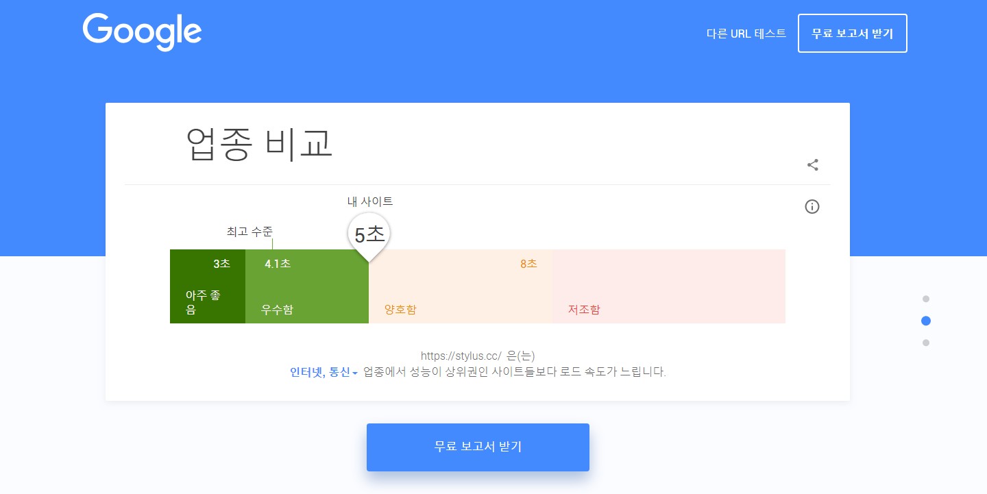 웹사이트 모바일 속도 테스트 Google testmysite