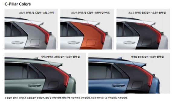 2024_니로_EV_정보