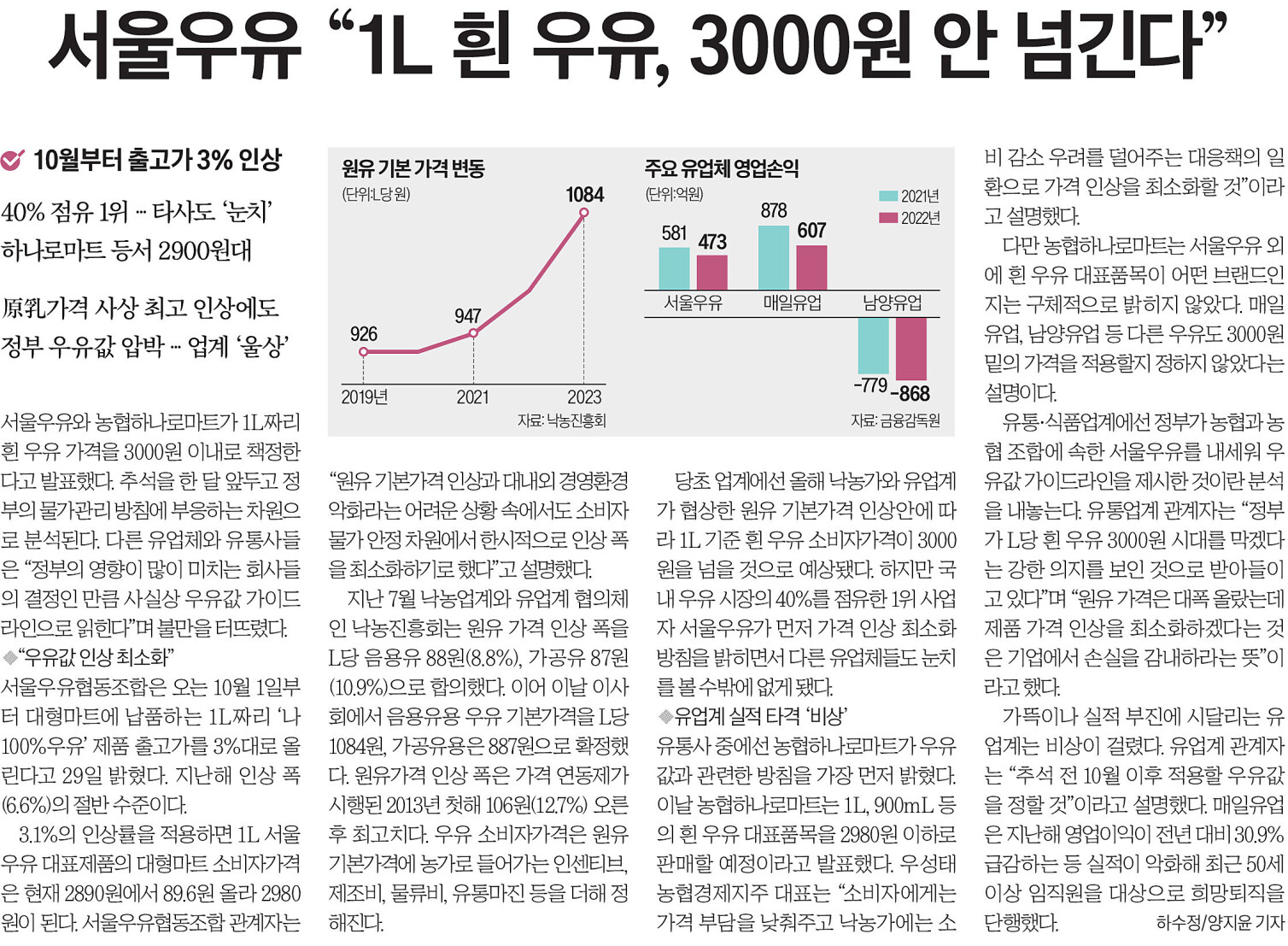 서울우유 1L 흰우유 3000원 안 넘긴다