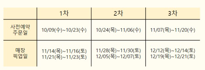 2024 절임배추 사전예약 가격, 할인 혜택: 홈플러스, 이마트, 롯데마트