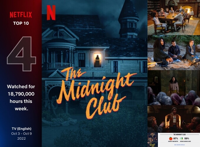 자정 클럽 포스터